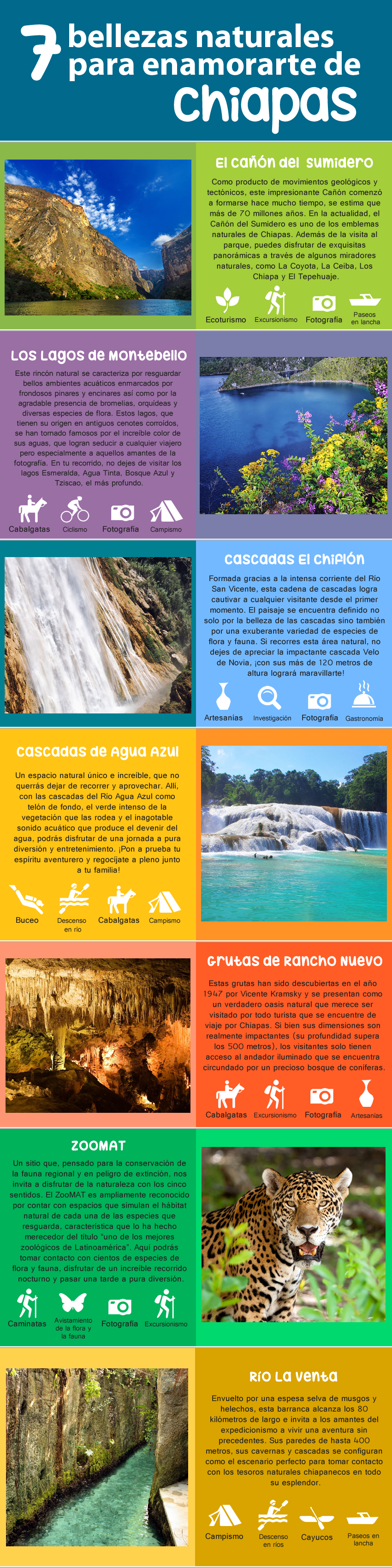7 bellezas naturales para enamorarte de Chiapas - Diario Viajero Mexico Google+